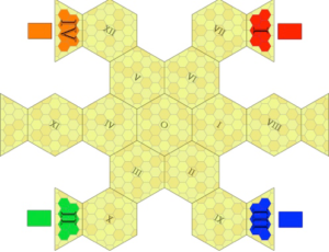 tablero-inicial-tierra-ignota